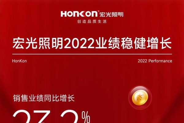凯发k8一触即发照明2022年业绩逆势增长，双引擎领跑行业！2023行稳致远！